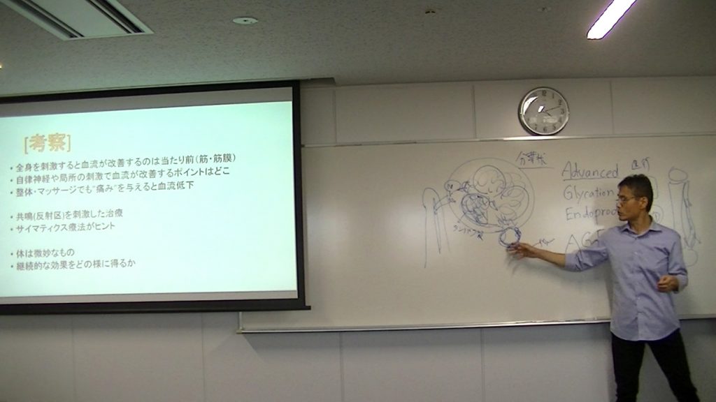 早稲田大学早稲田キャンパスにて、毛細血管研究会総会を運営いたしました。